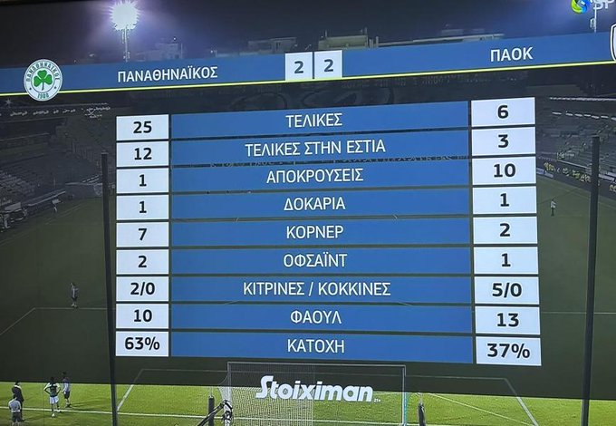 https://4um.paokforum.gr/wp-content/uploads/wpforo/default_attachments/1696260407-F7Y7wJ7aAAAZUL5.jpg