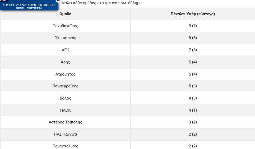 https://4um.paokforum.gr/wp-content/uploads/wpforo/default_attachments/1705573013-1.png
