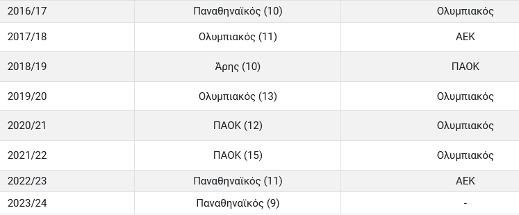 https://4um.paokforum.gr/wp-content/uploads/wpforo/default_attachments/1705573594-2.png